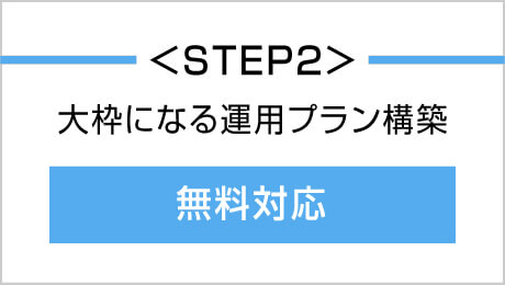 2、大枠になる運用プラン構築