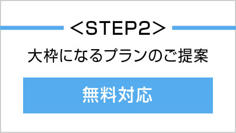 2、大枠になるプランのご提案