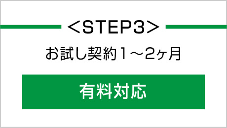 3、お試し契約1～2ヶ月